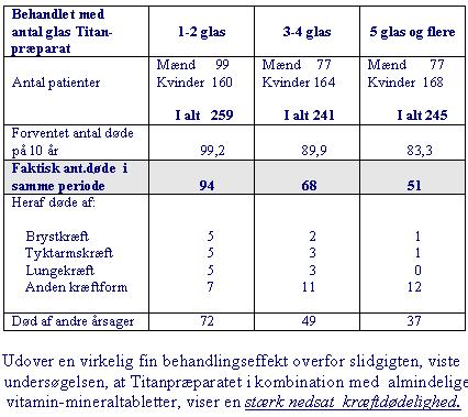 statistik06